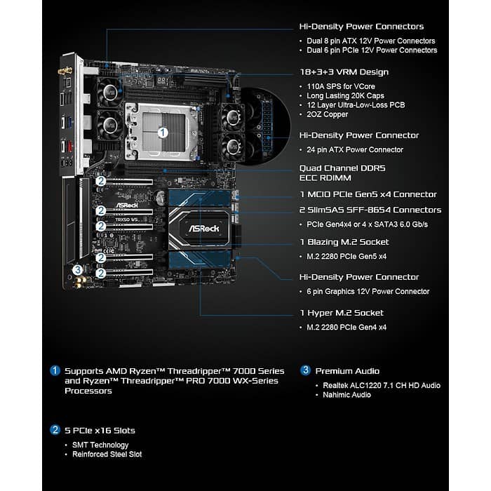 Дънна платка ASROCK TRX50 WS, Socket sTR5, ATX, 4xDDR5