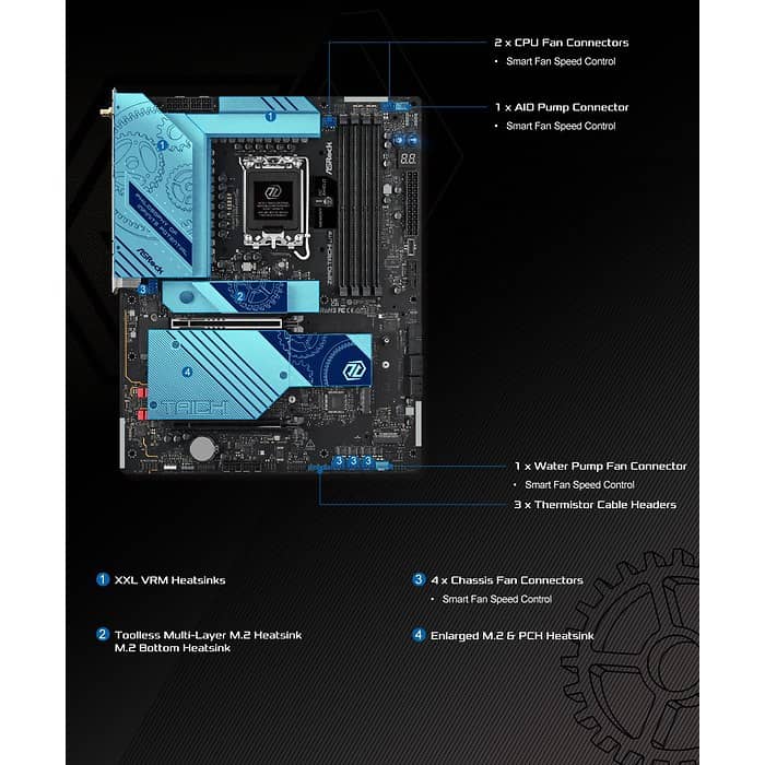 Дънна платка ASRock Z890 TAICHI LITE WIFI, LGA 1851, DDR5