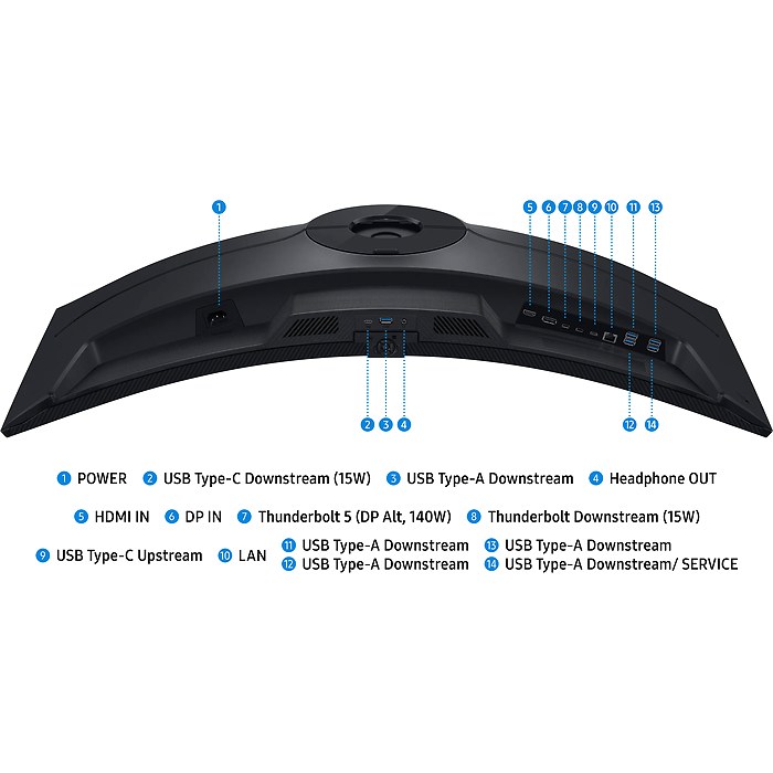 Samsung 40" 40H850 VA LED CURVED WUHD 5120 x 2160 144Hz 4ms USB-C LAN Thunderbolt 5.0 Speaker Black