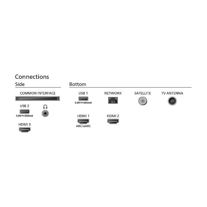 Philips 65PUS8209/12, 65" 4K Ultra HD QLED, 3840x2160, DVB-T/T2/T2-HD/C/S/S2, 60Hz, Ambilight 3, Pixel Precise UHD, HDR+, Titan OS, Dolby Atmos, VRR, 3*HDMI, 2*USB, 802.11n, 20W RMS, Black (тъмнейл - 3)