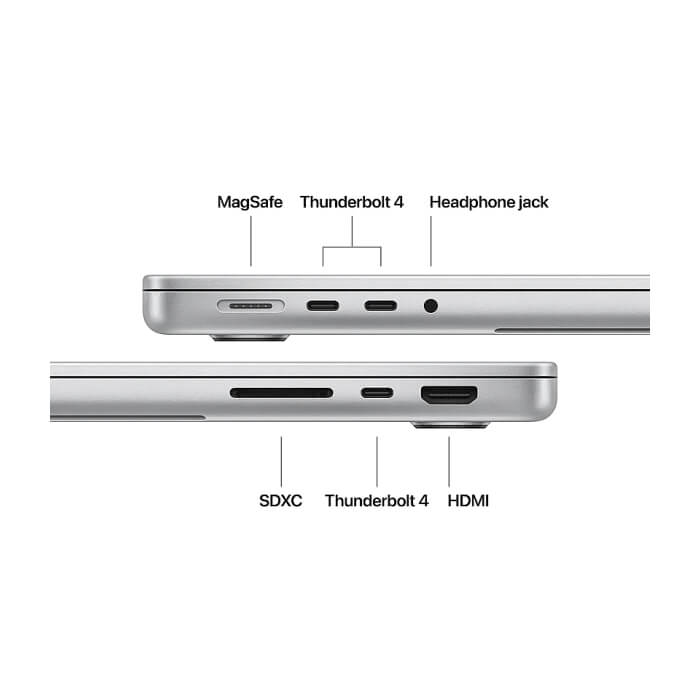Apple 14-inch MacBook Pro: Apple M5 chip with 10-core CPU and 10-core GPU, 32GB, 1TB SSD - Silver ID 96992 (тъмнейл - 4)