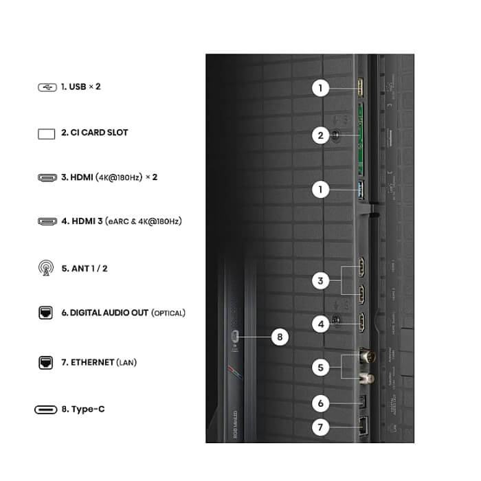 Hisense 75" UR9S, 4K Ultra HD 3840x2160, RGB Mini Led , DLED, Quantum Dot, 180Hz, IPS, HDR 10+, HLG, Dolby Vision IQ, Dolby Atmos, Smart TV,Light Sensor,WiFi 6eGHz, WiFi Direc ID 97348 (тъмнейл - 5)
