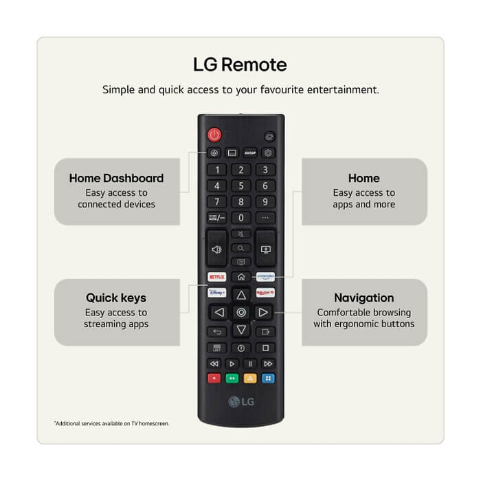 LG 85NU850B3LA, 85" 4K Ultra HD Smart TV, 3840x2160, DVB-T2/C/S2, Alpha 7 AI Processor, HDR10 / HLG, webOS 26 ThinQ, VRR / ALLM / HGiG, 4K Super Upscaling, WiFi 5, Voice Contr ID 99071 (тъмнейл - 4)