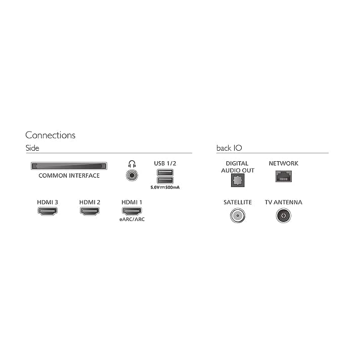 Philips 43PUS8001/12, 43" 4K UHD LED, 3840 x 2160p, 60Hz, 3 sided Ambilight, DVB-T/T2/T2-HD/C/S/S2, CL+2.0, Perfect Pixel UHD, HDR10, HLG, Titan OS, Dolby Atmos, 3*HDMI, 2*USB, 802.11ac, BT 5.2, Easy Link 3.0, 20W RMS, Black (тъмнейл - 3)
