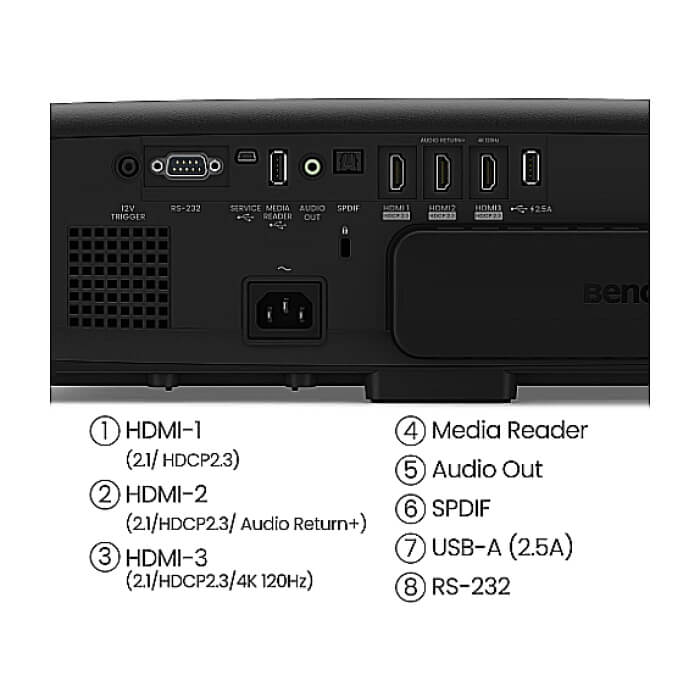 BenQ W4100i Home Cinema Projector, 4K UHD (3840x2160), 3200 ANSI lumens, 1.3x, 1.15~1.50 Throw Ratio, Vertical Keystone, AI Cinema, CinematicColor, Bluetooth 5.0, HDMIx3, USBx2, RS ID 95679 (тъмнейл - 3)