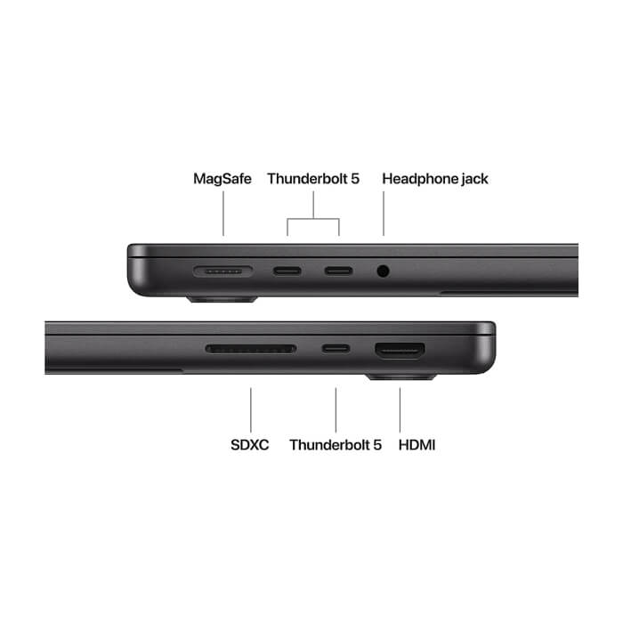 Apple 14-inch MacBook Pro: Apple M5 Max chip with 18-core CPU and 32-core GPU, 36GB, 2TB SSD - Space Black ID 96976 (тъмнейл - 4)
