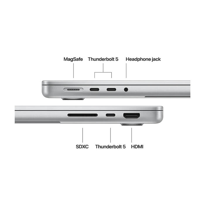 Apple 14-inch MacBook Pro: Apple M5 Pro chip with 15-core CPU and 16-core GPU, 24GB, 2TB SSD - Silver ID 96988 (тъмнейл - 4)