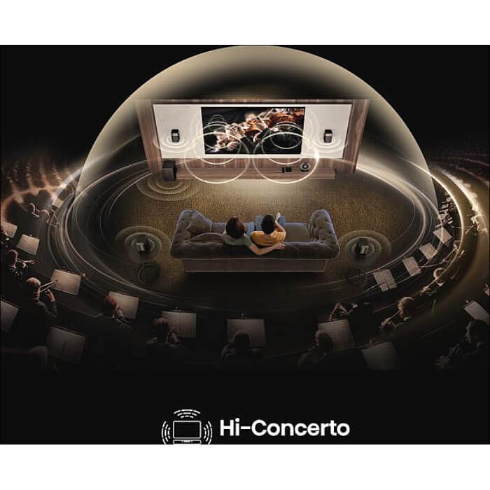 Hisense HT Saturn, 4.1.2Ch Sound Bar with Wireless Subwoofer, 720W, Dolby Atmos, Tuned by Devialet , DTS:X,Quad Satellite Speakers , Black (тъмнейл - 4)