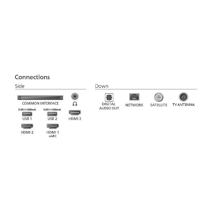 Philips 50PUS8510/12, 50" 4K Ultra HD QLED, 3840x2160p, DVB-T/T2/T2-HD/C/S/S2, 60Hz, Ambilight 3, Pixel Precise UHD, 90% DCI, HDR+, Titan OS, Dolby Atmos, Dolby Digital, VRR, ID 91161 (тъмнейл - 5)