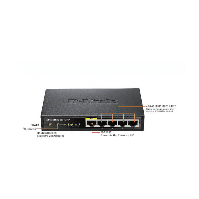 D-Link 5-Port Fast Ethernet PoE Desktop Switch