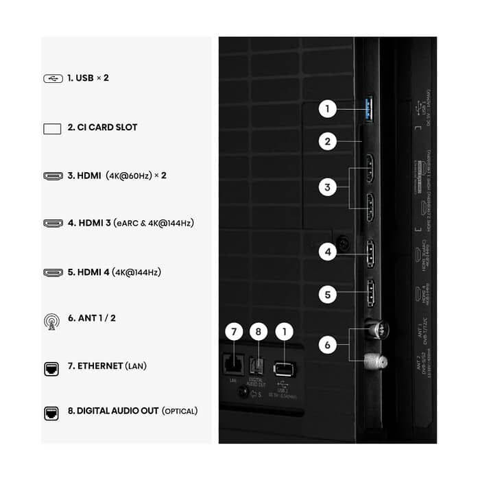 Hisense 85" E8S, 4K Ultra HD 3840x2160, ULED, Quantum Dot,144 Hz, HDR 10+, HLG, Dolby Vision, DTS Virtual X, Smart TV, Light Sensor, WiFi Direct, BT, Anyview Cast, 3xHDMI, 2xU ID 99367 (тъмнейл - 3)