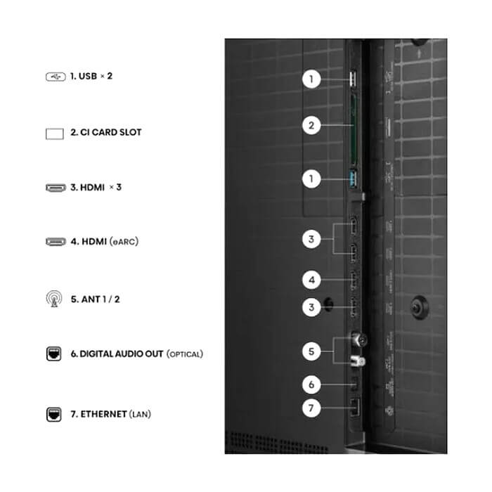 Hisense 65" UR8S, 4K Ultra HD 3840x2160, RGB Mini Led , DLED, Quantum Dot, 180Hz, IPS, HDR 10+, HLG, Dolby Vision IQ, Dolby Atmos, Smart TV,Light Sensor,WiFi 6eGHz, WiFi Direc ID 99115 (тъмнейл - 3)