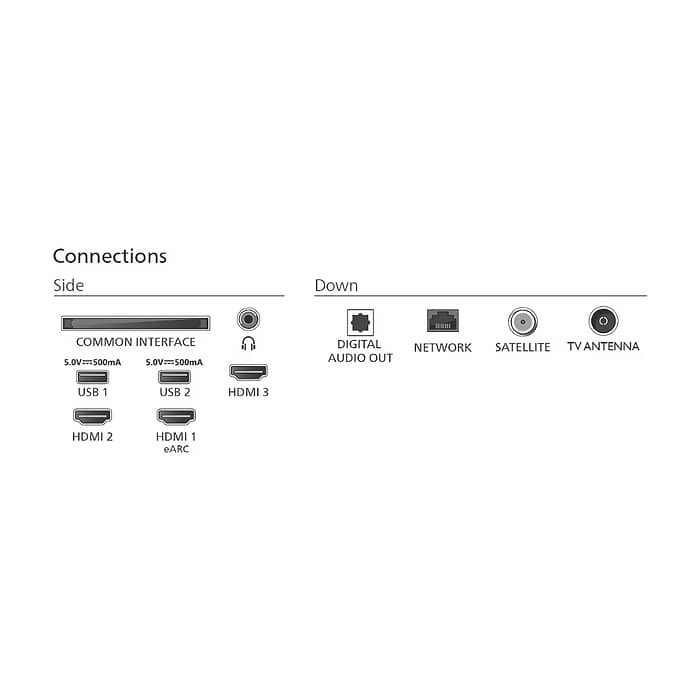 Philips 55PUS7810/12, 55" 4K UHD QLED, 3840x2160p, 60Hz, DVB-T/T2/T2-HD/C/S/S2, 60Hz, 3 sided Ambilight, Pixel Precise UHD, HDR+, 90% DCI, Titan OS, Dolby Atmos & DTS:X, 3*HDMI, 2*USB, VRR, 802.11ac, BT 5.2, Philips EasyLink 2.0, 20W RMS, Black (тъмнейл - 2)