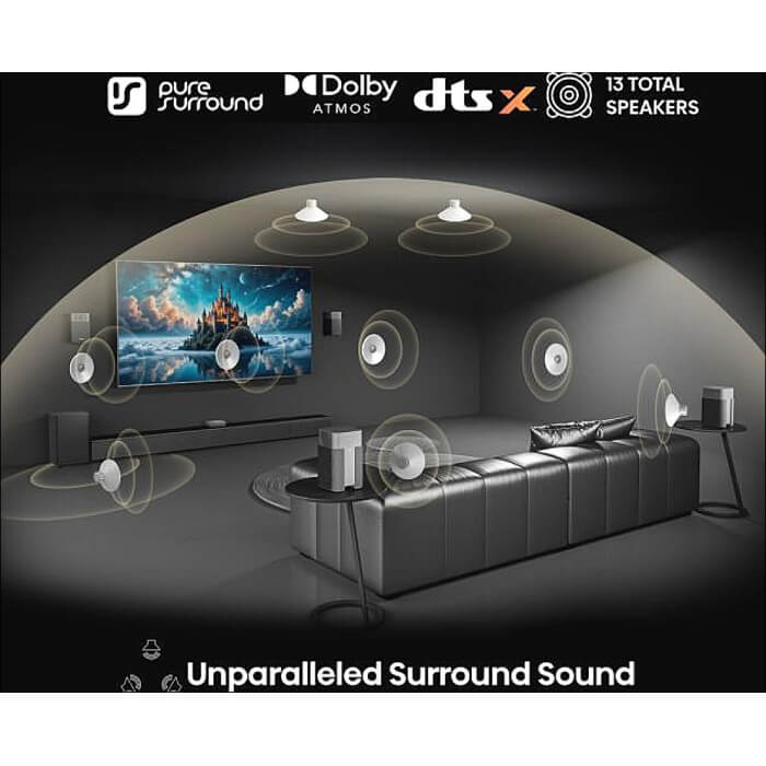 Hisense HT Saturn, 4.1.2Ch Sound Bar with Wireless Subwoofer, 720W, Dolby Atmos, Tuned by Devialet , DTS:X,Quad Satellite Speakers , Black (тъмнейл - 5)