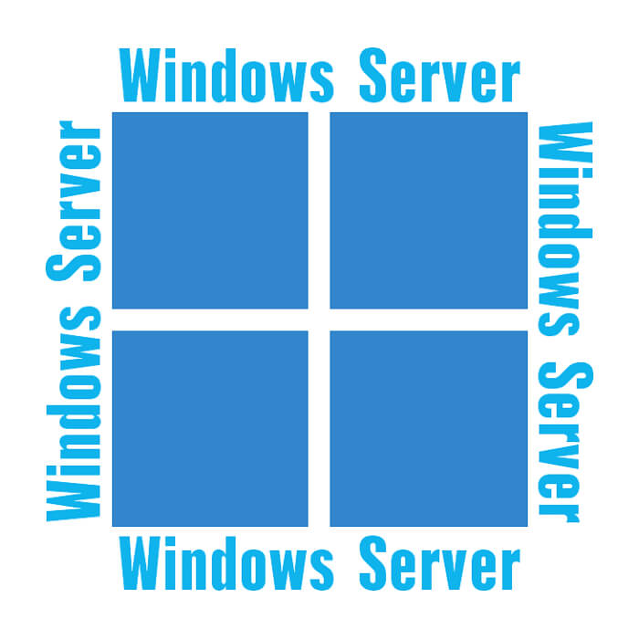Dell 5-pack of Windows Server 2025 Remote Desktop Serv, User,  Cus Kit, only for Sale with Dell Server ID 86076 на супер цена