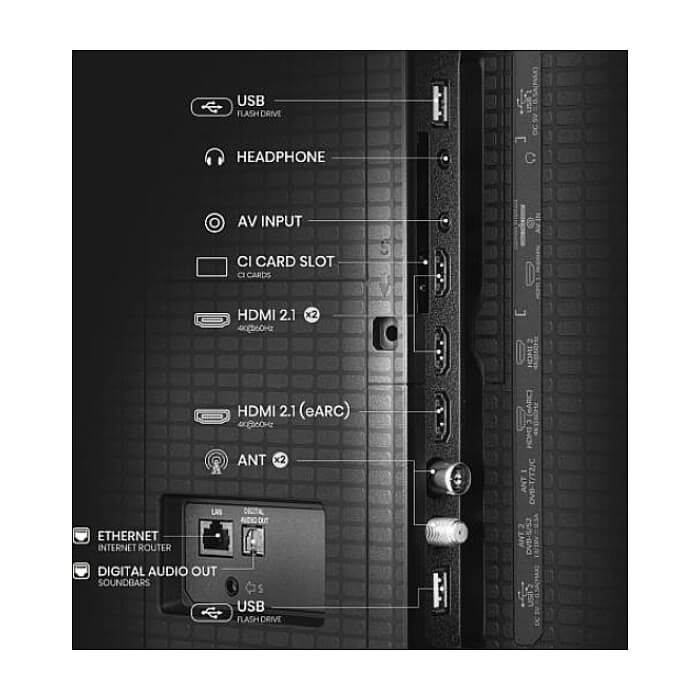 Hisense 50" A7Q, 4K Ultra HD 3840x2160, QLED, FALD, Quantum Dot, HDR 10+, HLG, Dolby Vision, Dolby Atmos, Smart TV, WiFi 5GHz, WiFi Direct, BT, Anyview Cast, 3xHDMI, 2xUSB, LA ID 97934 (тъмнейл - 4)