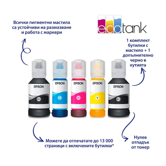 Epson EcoTank L6499 WIFI MFP ID 97182 (тъмнейл - 5)