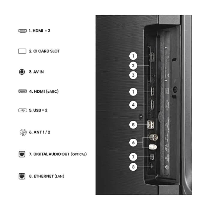 Hisense 55" A6S, 4K Ultra HD 3840x2160, DLED, DFA, Precision Colour, HDR 10+, HLG, Dolby Vision,Light sensor, Smart TV, WiFi, BT, AnyView Cast, Gaming Mode, 1xHDMI2 eArc, 3xHD ID 97352 (тъмнейл - 5)