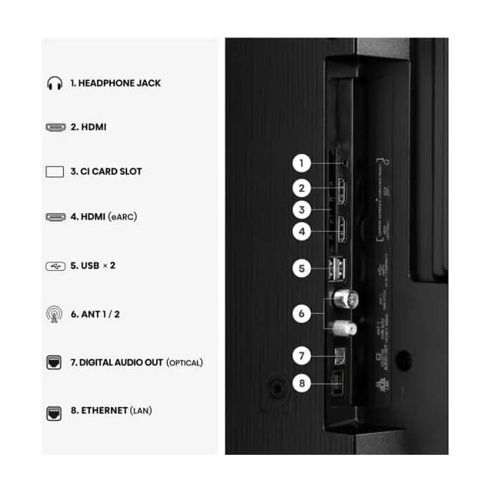 Hisense 50" A5S, Full HD 1920x1080, QLED, Quantum Dot, HDR, HLG, DTS HD, Light Sensor, Dolby Audio, Smart TV, WiFi, WiFi Direct, 2xHDMI, 2xUSB, LAN, CI+, DVB-T2/C/S2, Black ID 99181 (тъмнейл - 3)