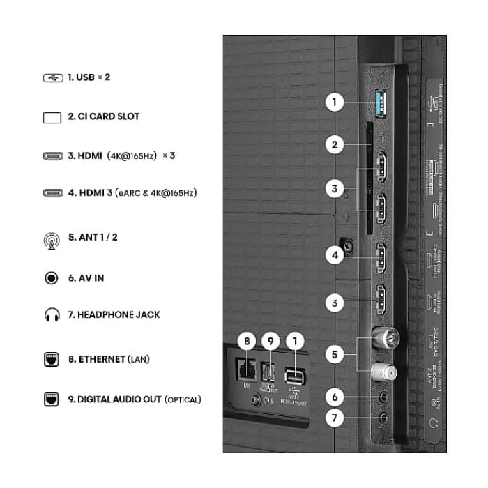 Hisense, 100'' U7S PRO,ULED -PRO Smart, FALD, 165Hz, 5000:1,Quantum Dot Pantone, Dolby vision IQ,Vidaa, ADS,4x HDMI 2.1),2.1.2 60W Devialet, Black ID 97410 (тъмнейл - 5)