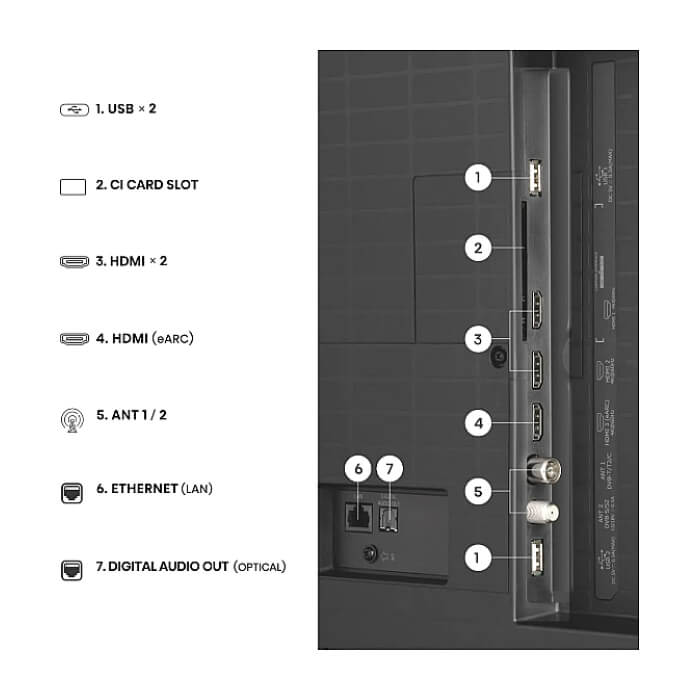 Hisense 55"A7S, 4K Ultra HD 3840x2160, Quantum Dot, Light Sensor,HDR 10+, HLG, Dolby Vision, Dolby Atmos, Smart TV, Voice Control,2x10 W + 20 W ,WiFi 5GHz, WiFi Direct, BT, An ID 97354 (тъмнейл - 5)