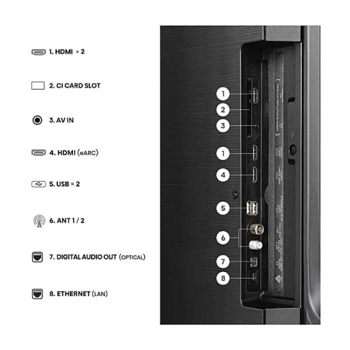 Hisense 65" E7S, 4K Ultra HD 3840x2160, QLED, Quantum Dot, HDR 10+, HLG, Dolby Vision, DTS Virtual X, Smart TV,Light Sensor,WiFi Direct, BT, Anyview Cast, 3xHDMI, 2xUSB, LAN, ID 97420 (тъмнейл - 4)