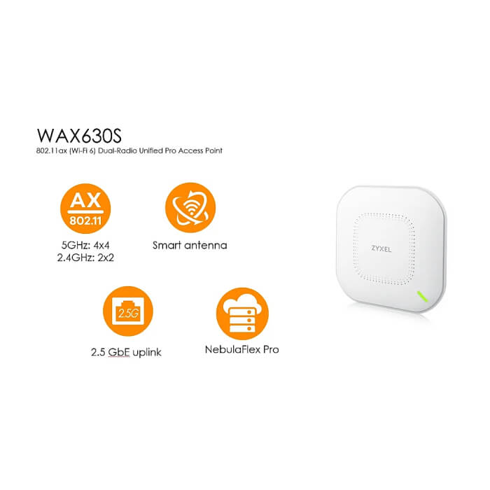 ZyXEL WAX630S, Single Pack 802.11ax 4x4 Smart Antenna exclude Power Adaptor, 1 year NCC Pro pack license bundled, Multigig Port, EU and UK, Unified AP, ROHS (тъмнейл - 3)