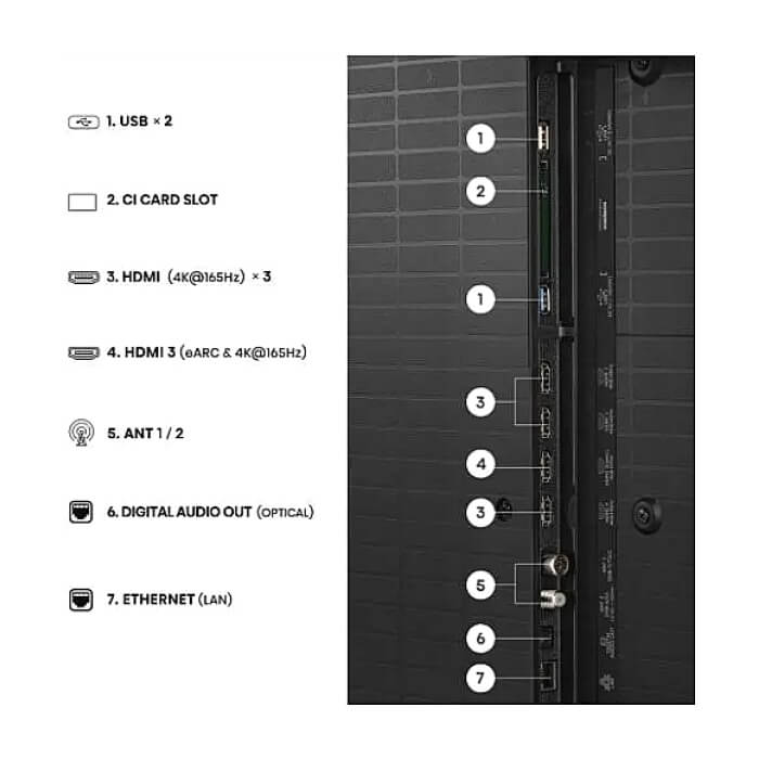 Hisense 75"U7S Pro, 4K Ultra HD 3840x2160, ULED, FALD, Quantum Dot, 165Hz, IPS, HDR 10+, HLG, Dolby Vision IQ, Dolby Atmos, Smart TV, WiFi 5GHz, WiFi Direct, BT, Anyview Cast, ID 97418 (тъмнейл - 4)