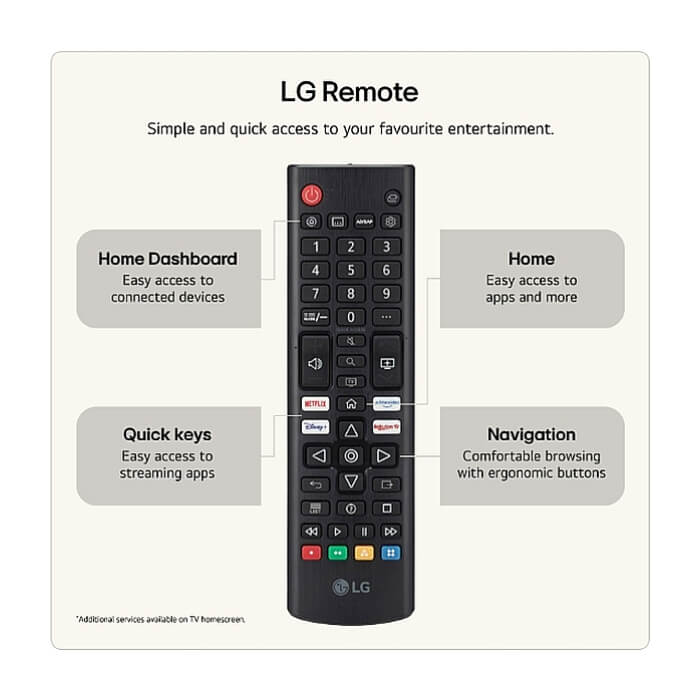 LG 75NU850B3LA, 75" 4K Ultra HD Smart TV, 3840x2160, DVB-T2/C/S2, Alpha 7 AI Processor, HDR10 / HLG, webOS 26 ThinQ, VRR / ALLM / HGiG, 4K Super Upscaling, WiFi 5, Voice Contr ID 97697 (тъмнейл - 4)