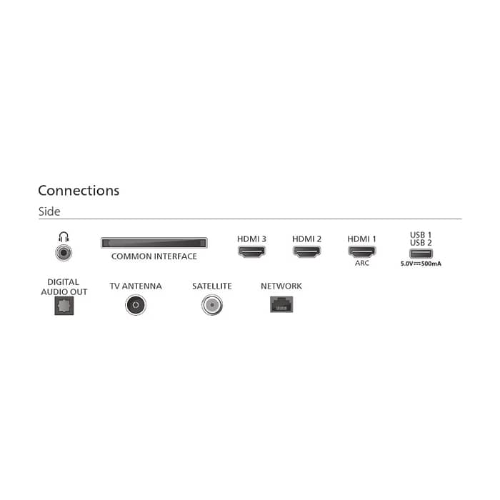 Philips 40PQS6901/12, 40'' QLED, FHD (1920x1080), 3 sided Ambilight, Pixel Plus HD, WCG 90% DCI, HDR10, HLG, Titan 3.0 OS , 3*HDMI, 2*USB, WiFi 4, 12W RMS, Black (тъмнейл - 2)