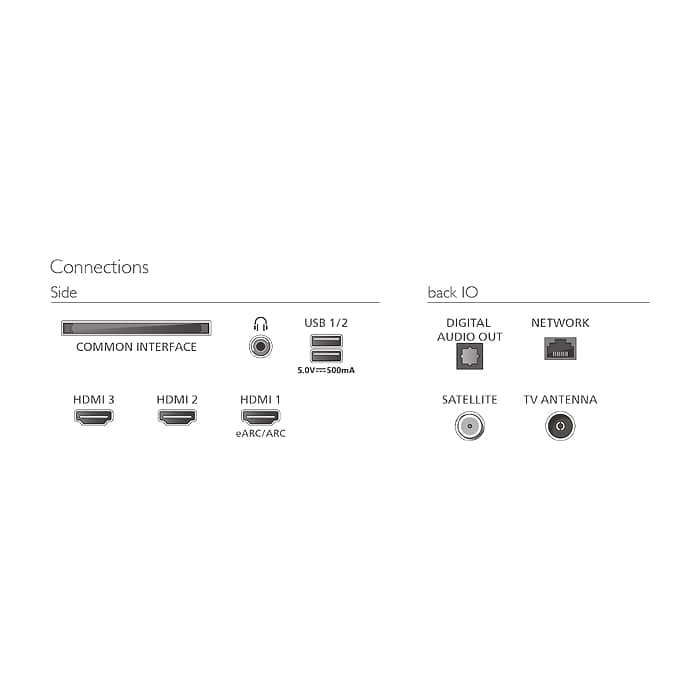Philips 55PUS8001/12, 55" 4K UHD LED, 3840 x 2160p, 60Hz, 3 sided Ambilight, DVB-T/T2/T2-HD/C/S/S2, CL+2.0, Perfect Pixel UHD, HDR10, HLG, Titan OS, Dolby Atmos, 3*HDMI, 2*USB, 802.11ac, BT 5.2, Easy Link 3.0, 20W RMS, Black (тъмнейл - 2)
