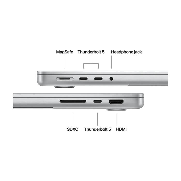 Apple 14-inch MacBook Pro: Apple M5 Pro chip with 18-core CPU and 20-core GPU, 24GB, 2TB SSD - Silver ID 96985 (тъмнейл - 3)