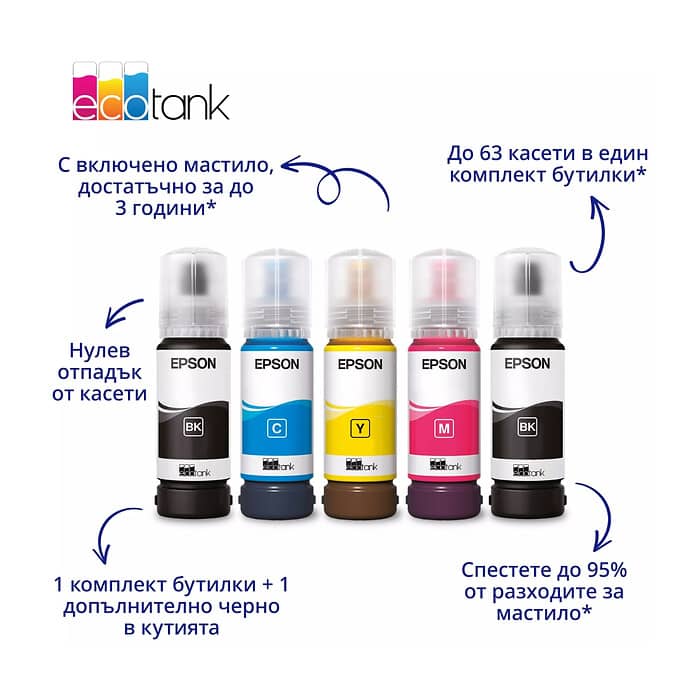 Epson EcoTank L5396 ID 99446 (тъмнейл - 3)