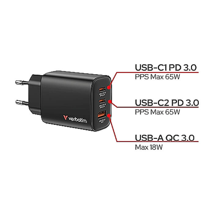 Verbatim Essentials GaN Charger 65W EU plug Black ID 92829 (тъмнейл - 5)