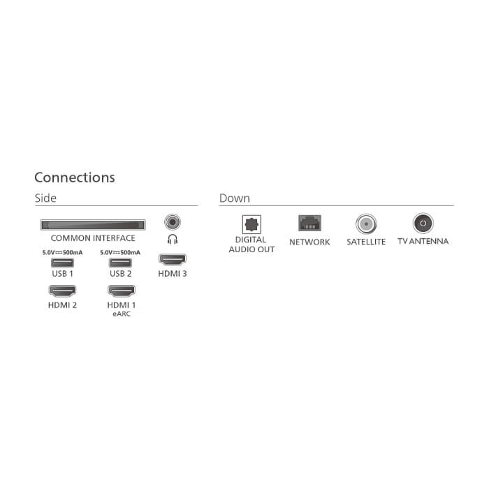 Philips 50PUS7000/12, 50" 4K UHD DLED, 3840 x 2160, DVB-T/T2/T2-HD/C/S/S2, Pixel Precise Ultra HD, HDR+, HLG, Titan OS, Dolby Atmos, 3*HDMI, VRR, 2*USB, 802.11ac, BT 5.2, 20W RMS, Black ID 89014 (тъмнейл - 4)