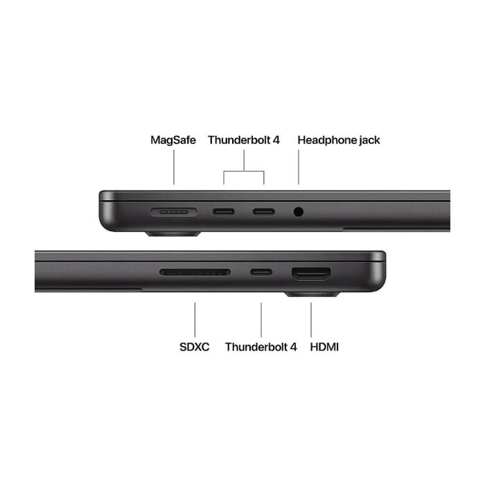 Apple 14-inch MacBook Pro: Apple M5 chip with 10-core CPU and 10-core GPU, 32GB, 1TB SSD - Space Black ID 96991 (тъмнейл - 4)
