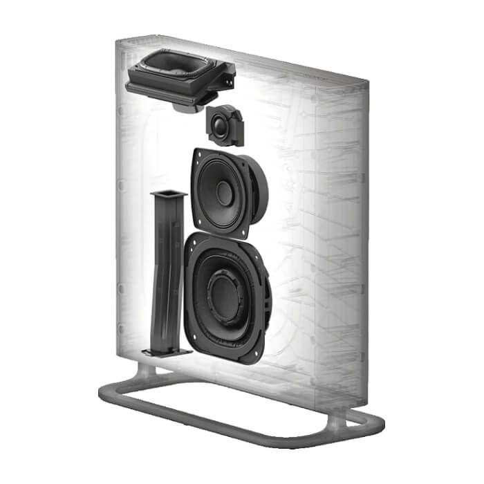 Sony HT-A9M2, BRAVIA Theater Quad with 16 total speakers, Dolby Atmos/DTS:X (тъмнейл - 3)