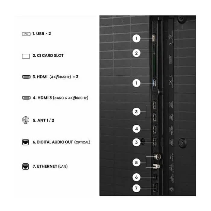 Hisense 55"U7S Pro, 4K Ultra HD 3840x2160, ULED, FALD, Quantum Dot, 165Hz, IPS, HDR 10+, HLG, Dolby Vision IQ, Dolby Atmos, Smart TV, WiFi 5GHz, WiFi Direct, BT, Anyview Cast, ID 97358 (тъмнейл - 5)