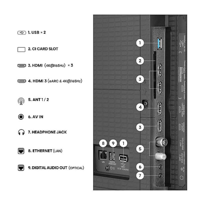 Hisense, 100''U7SE,ULED Smart, FALD, 165Hz, 5000:1,Quantum Dot, Dolby vision IQ,Vidaa, ADS, Black ID 97409 (тъмнейл - 4)