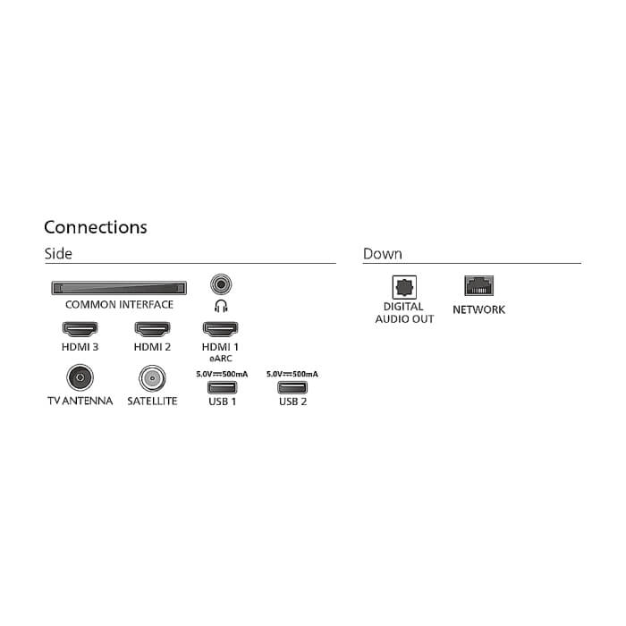 Philips 65PUS8510/12, 65" 4K Ultra HD QLED, 3840x2160p, DVB-T/T2/T2-HD/C/S/S2, 60Hz, Ambilight 3, Pixel Precise UHD, 90% DCI, HDR+, Titan OS, Dolby Atmos, Dolby Digital, VRR, ID 91563 (тъмнейл - 4)