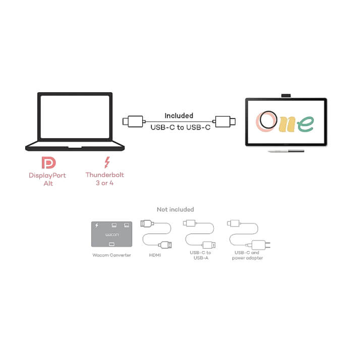Wacom One pen display 14.0" (тъмнейл - 5)