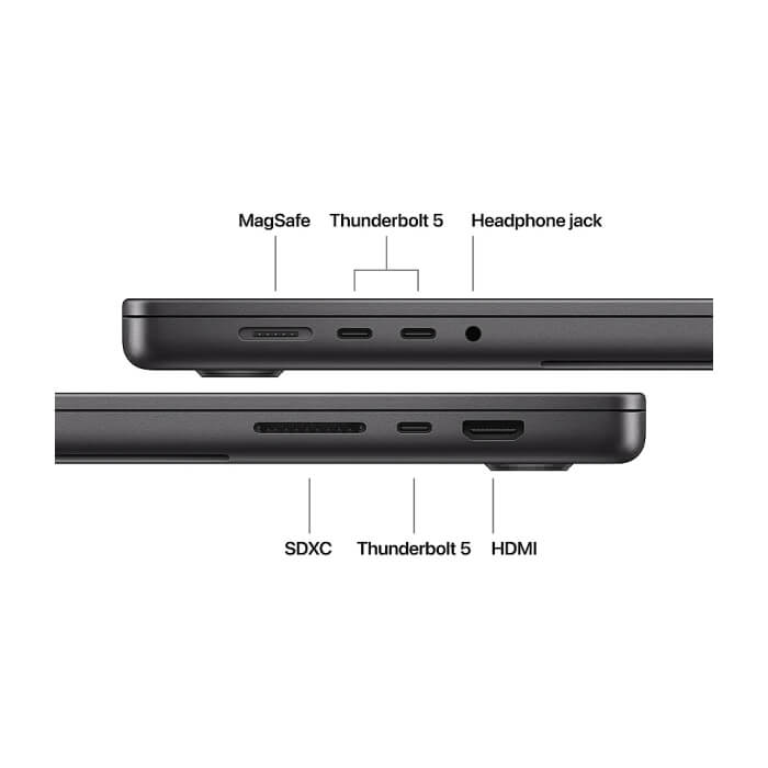Apple 16-inch MacBook Pro: Apple M5 Max chip with 18-core CPU and 32-core GPU, 36GB, 2TB SSD - Space Black ID 96974 (тъмнейл - 4)