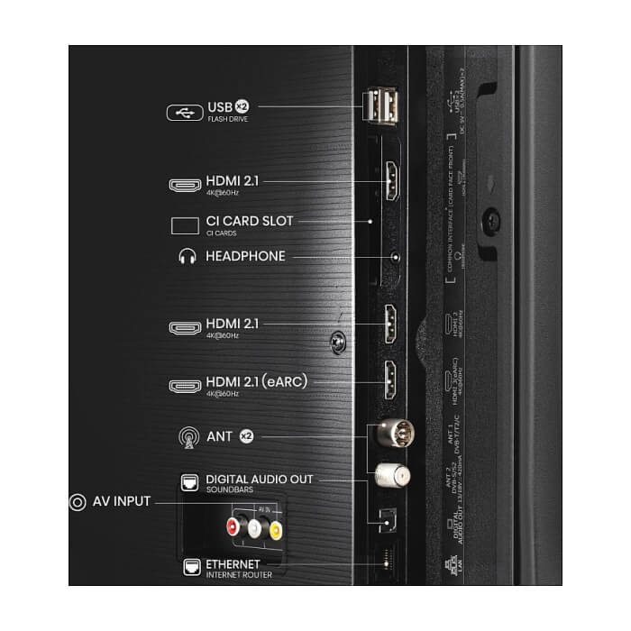 Hisense 43" E7Q, 4K Ultra HD 3840x2160, QLED, Quantum Dot, HDR 10+, HLG, Dolby Vision, Light Sensor, Smart TV, WiFi 5GHz, WiFi Direct, BT, Anyview Cast, 3xHDMI, 2xUSB, LAN, CI ID 92055 (тъмнейл - 4)