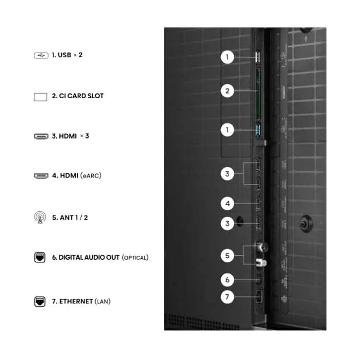 Hisense 55" UR8S, 4K Ultra HD 3840x2160, RGB Mini Led , DLED, Quantum Dot, 180Hz, IPS, HDR 10+, HLG, Dolby Vision IQ, Dolby Atmos, Smart TV,Light Sensor,WiFi 6eGHz, WiFi Direc ID 99180 (тъмнейл - 4)