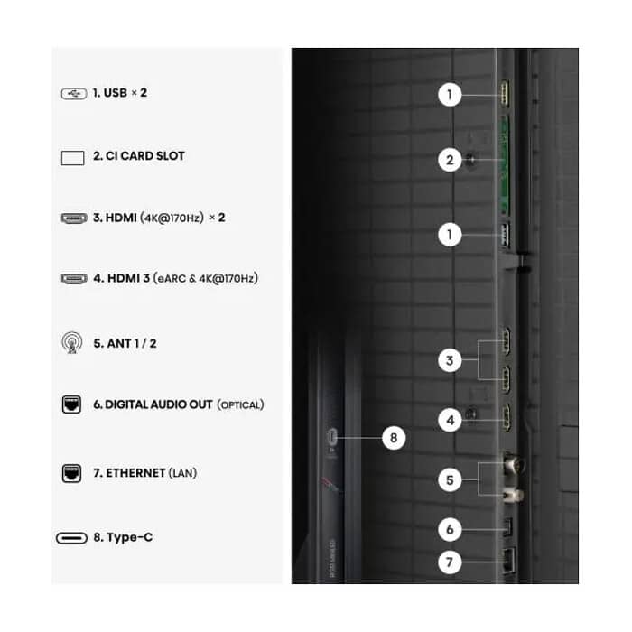 Hisense 65" UR9S, 4K Ultra HD 3840x2160, RGB Mini Led , DLED, Quantum Dot, 180Hz, IPS, HDR 10+, HLG, Dolby Vision IQ, Dolby Atmos, Smart TV,Light Sensor,WiFi 6eGHz, WiFi Direc ID 99178 (тъмнейл - 3)