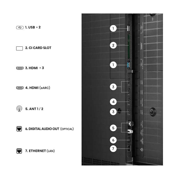 Hisense 75" UR8S, 4K Ultra HD 3840x2160, RGB Mini Led , DLED, Quantum Dot, 180Hz, IPS, HDR 10+, HLG, Dolby Vision IQ, Dolby Atmos, Smart TV,Light Sensor,WiFi 6eGHz, WiFi Direc ID 99370 (тъмнейл - 3)