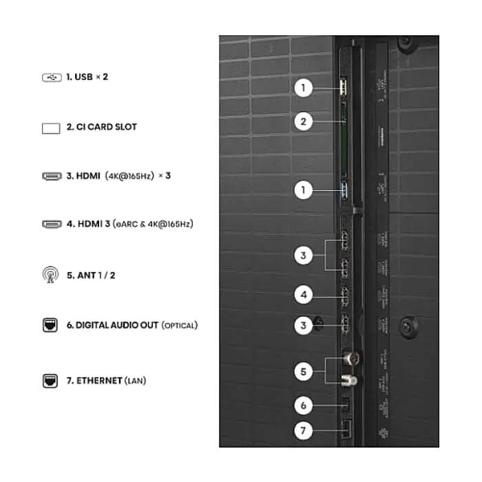 Hisense 65"U7S Pro, 4K Ultra HD 3840x2160, ULED, FALD, Quantum Dot, 165Hz, IPS, HDR 10+, HLG, Dolby Vision IQ, Dolby Atmos, Smart TV, WiFi 5GHz, WiFi Direct, BT, Anyview Cast, ID 97351 (тъмнейл - 5)