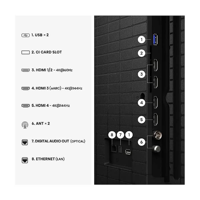 Hisense 98" E7S, 4K Ultra HD 3840x2160, Quantum Dot, 144Hz, Light Sensor,IPS, HDR 10+, HLG, Dolby Vision IQ, Dolby Atmos, Smart TV, WiFi 5GHz, WiFi Direct, BT, Anyview Cast, 4xHDMI, 2xUSB, LAN, CI+, DVB-T2/C/S2, Black (тъмнейл - 4)